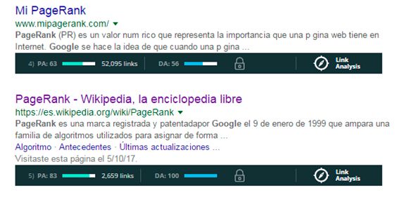 Moz Bar para medir el Google Pagerank